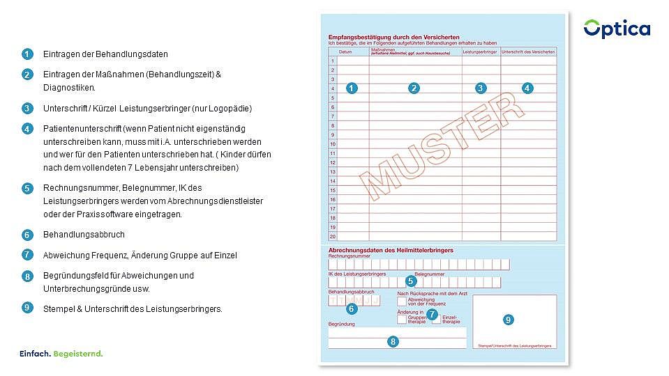 Die Rückseite einer Muster 13 Verordnung mit Legende