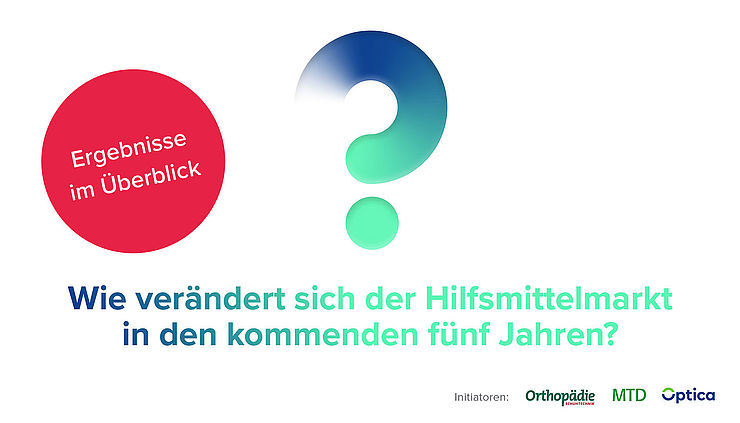 Stimmungsbild 2023