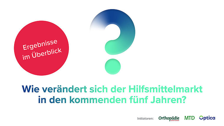 Stimmungsbild 2023